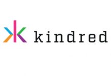 Red Tiger & Kindred Group